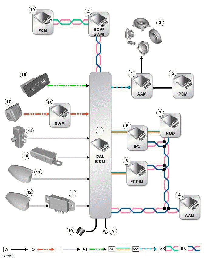 Audio System